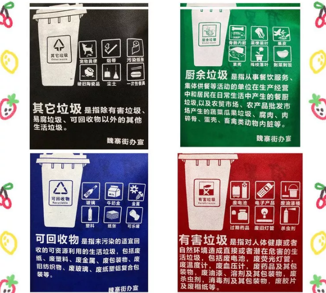 阿坝藏族羌族自治州联诚包装对环保袋行业的sWTO的分析